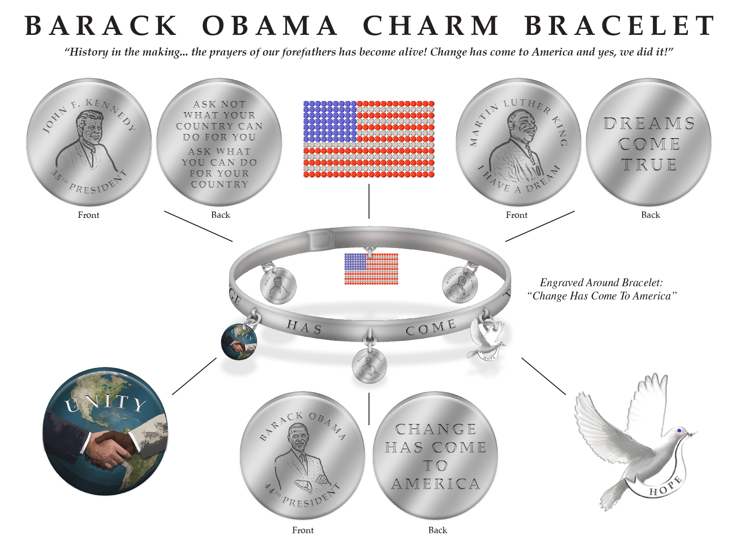 obama-bracelet-product-illustration product illustration for inventors - Barack Obama Charm Bracelet