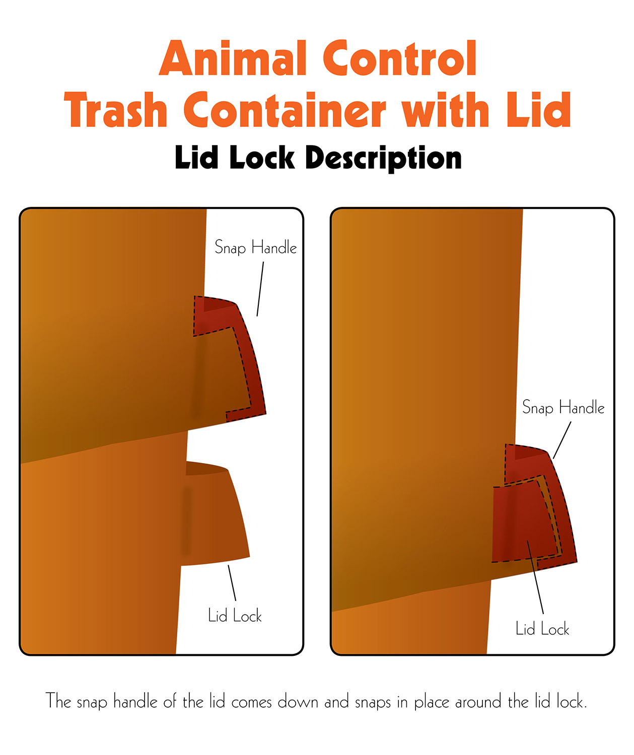 trash-3-product-illustration product illustration for inventors - animal control trash container with lid, lid lock description